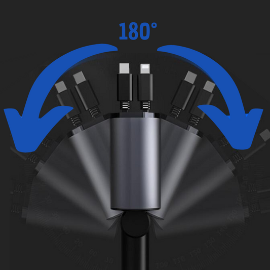 شاحن سيارة عالي السرعة 12 فولت – USB و Type-C مع شاشة