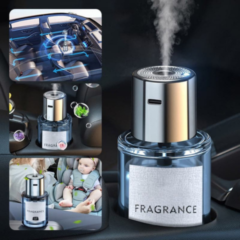 Diffusore Aromatico per Auto – Profumo e Stile 