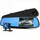 Car Security Camera – High Definition Front Rear View 